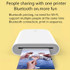 Original Xiaomi Portable Pocket Photo Printer(White)