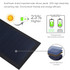 HAWEEL 28W Foldable Umbrella Top Solar Panel Charger with 5V 3A Max Dual USB Ports, Support QC3.0 / FCP / SCP/ AFC / SFCP Protocol(Black)
