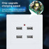 5V 3.1A 4 Ports USB Wall Charger Adapter Dock Station Socket Power Panel, 36V input