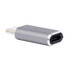 Aluminum Micro USB to USB 3.1 Type-C Converter Adapter(Grey)