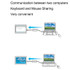 High Speed USB 2.0 Smart KM Link Cable, PC to PC Keyboard & Mouse Share, Plug and Play, Length: 165cm