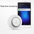 Original Xiaomi Mijia Honeywell Smart Fire Alarm Smoke Detector Alarm, Work with Multifunctional Gateway (CA1001) Mihome APP Control(White)