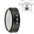 HD Drone UV Lens Filter for DJI Phantom 4 Pro