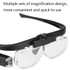 11642DC Multi-magnification Glasses-type Maintenance Rechargeable Magnifying Glass