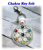 In The Hoop Chakra Embroidery Machine Design Set