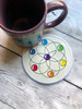 In The Hoop Chakra Coaster Embroidery Machine Design