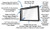 The TV Shield PRO Lite 42-50" Indoor TV/Display Enclosure