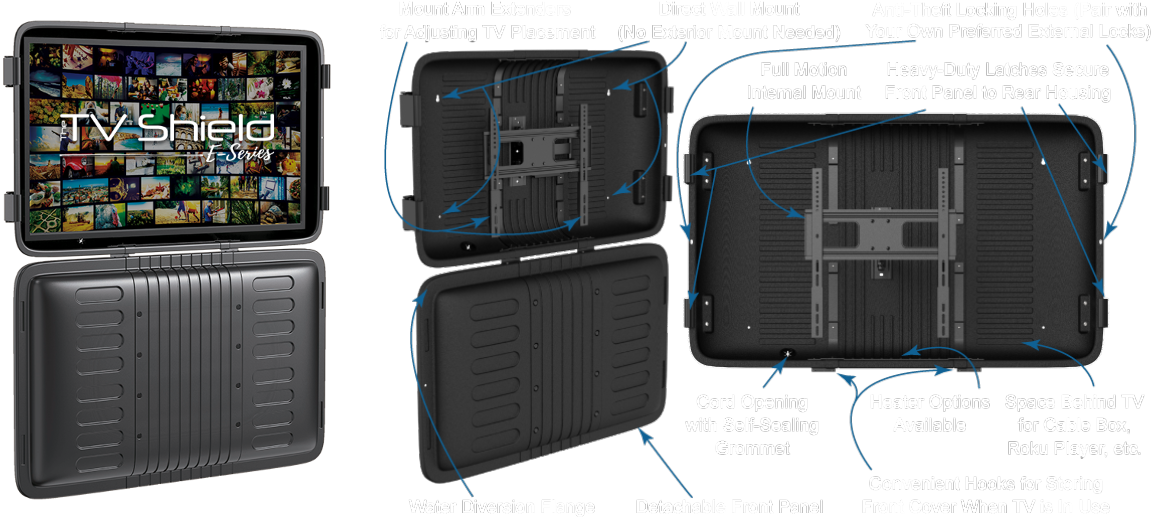 tv  the shield e-series