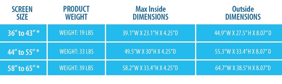 The TV Shield E-Series Outdoor TV Cover Size Chart