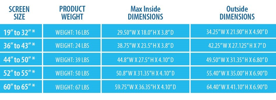The TV Shield Outdoor TV Enclosure Sizes Chart