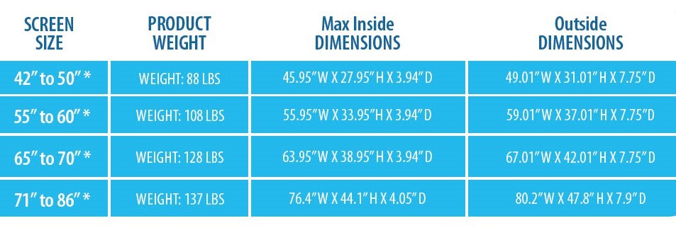 The TV Shield PRO Outdoor TV Cabinet Size Chart