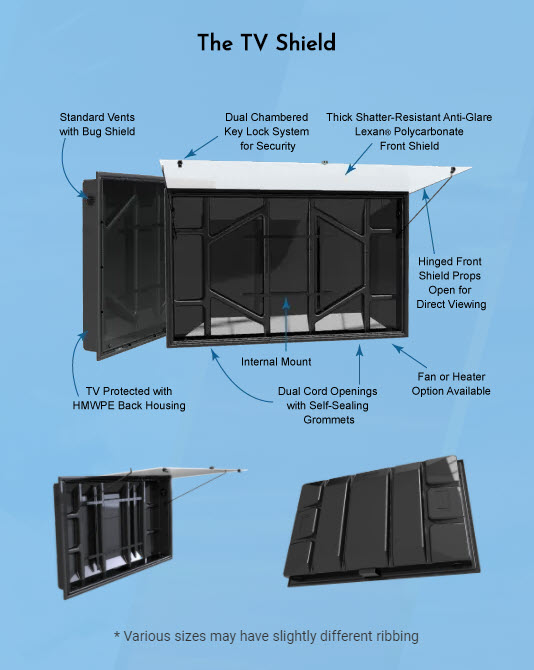 The TV Shield diagram and perspectives - best outdoor tv enclosure front, open, closed, side, back of unit