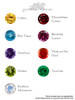 Gemstone Options