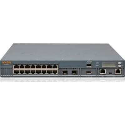 HPE JW680A - 7010 32 Ap Branch Controller