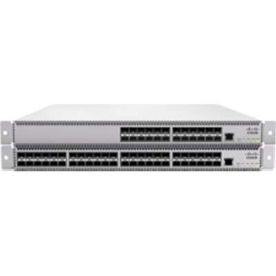 MerakiMS420-24-HW - MS420-24 L3 Cloud Managed 24 Port SFP+ Aggregation Switch