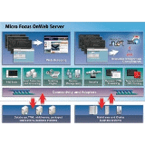 Micro FocusE903071-014-B - Rumba+ DT Off for Virtual Envrn 9.2.050-499