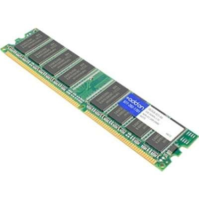 AddOn 282436-B21-AA - 1GB DDR 184PIN 266MHZ F/ Compaq OEM# 286403-001 DC166A
