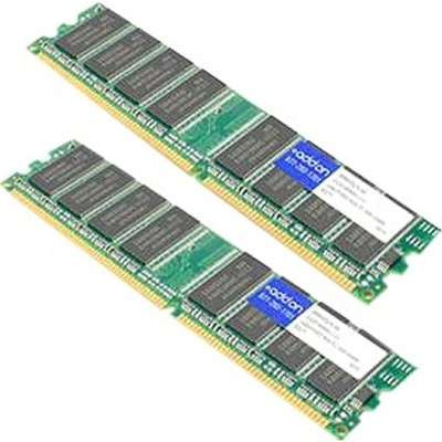 AddOn M9654G/A-AA - Addon 2GB DDR-400MHz UDIMM F/ Apple
