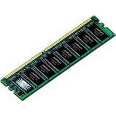 Cisco Systems MEM2851-512D= - 512MB DIMM DDR DRAM Cisco 2851 - Spare