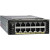 Cisco Systems WAVE-APNV-GE12SFP= - Appnav Iom for Wave 12 Port Gbe SFP