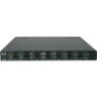 LENOVO 8036ARX - Lenovo IBM System Networking Rackswitch G8316R