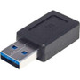 Manhattan Computer Products 354653 - USB 2.0 Adapter