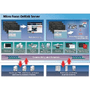 Micro FocusE859456-000-B - Onestep Rumba+ DT Office for Virus 50-499