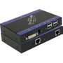 Smart-AVI DVXU-RXS -  DVI-D USB CAT6 STP Receiver