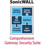 SONICWALL 01-SSC-1480 - SonicWall Advanced Gateway Security Suite Bundle for NSA 3600 1-Year