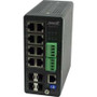 Transition Networks SISPM1040-384-LRTC -  Industrial Managed PoE 8 10/100/1000BTX 4GB