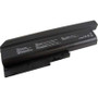 V7 IBM-R60H -  Battery Lenovo ThinkPad R60 T60 R60E T60P T61P Z60M Z61E 40Y6797