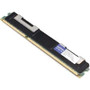 AddOn 00D5036-AM - 8GB 00D5036 DDR3 1600MHZ Rdimm F/ IBM