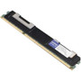 AddOn A3721493-AM - 4GB DDR3-1066MHZ QR Rdimm F/Dell