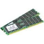 AddOn AM2400D4DR8RN/8G - 8GB DDR4-2400MHZ Dual Rank CL17 Rdimm