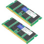 AddOn MEM-NPE-G1-1GB-AO - 1GB DRAM Kit 2X512M Cisco 7201 Guaranteed Cisco Compatible