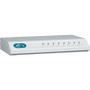 ADTRAN 4213680L1 - TA 608 T1 ATM +DSX-1 IP Router 8 FXS Ports