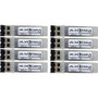 10GSFPPUSR8-AX - Axiom Upgrades 10GBASE-User SFP+ Transceiver for Brocade Networks 8-Pack