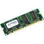 Axiom Upgrades AXCS-7825-H2-1G - 1GB DRAM Module for Cisco # Memory-7825-H2-1GB