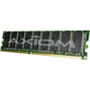 Axiom Upgrades AXG08600538/1 - 1GB DDR-266 UDIMM TAA Compliant
