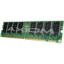 Axiom Upgrades CC415A-AX - 256MB DDR-333 Microanasonic#CF-BAU0256U