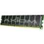Axiom Upgrades F2847-L114-AX - 1GB DDR-400 UDIMM for Fujitsu