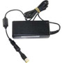 Battery Technology (BTI 0A36258-BTI - Battery Technology AC Adapter 65W Lenovo ThinkPad 0A36258 Slim Tip