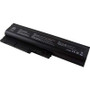 Battery Technology (BTI IB-R60 - Battery Technology Lenovo-IBM ThinkPad 6 cell Battery fits R60 R60e T60 T60p