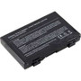 Denaq NM-A32-F82 - Replacement Battery for Asus F52