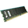 EDGE Memory PE195069 - DDR 1GB (1x1GB) DIMM 184-pin 400MHz/PC3200 Unbuffered non-ECC (PE195069)