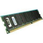 EDGE Memory PE19506902 - 2GB (2X1GB) PC3200 NONECC Unbuffered 184 PIN DDR DIMM - TAA Compliant