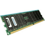 EDGE Memory PE21208702 - 4GB (2X2GB) Kit PC26400 DDR2 200-pin Non-ECC Unbuffered