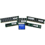 ENET A0743720-ENC - 2GB ECC Reg DDR 266MHZ 184PIN OEM PN A0743720