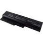 eReplacements 40Y6795-ER - Battery for IBM/Lenovo