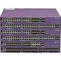 Extreme Networks Inc. 16719 - Summit X460-G2-48p-GE4 Switch
